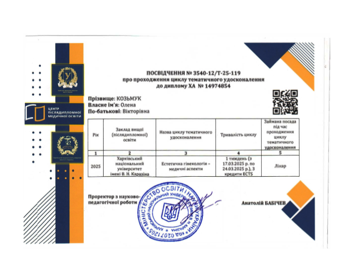 Козьмук Олена Вікторівна Сертифікат 1