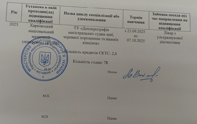 Кяримов Рустам Исмаилович Сертификат 5 Кяримов Рустам Исмаилович Сертификат 5