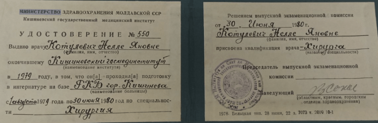 Котулевич Неллі Янівна Сертифікат 1