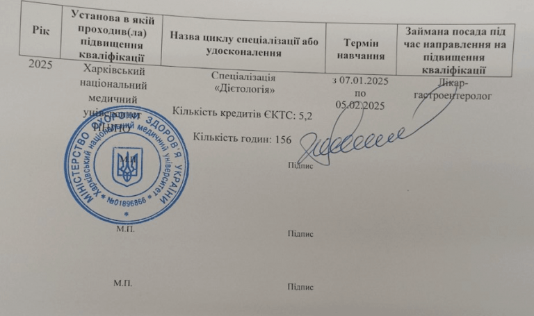 Куплевацька Юлія Василівна Сертифікат 6 Куплевацька Юлія Василівна Сертифікат 6