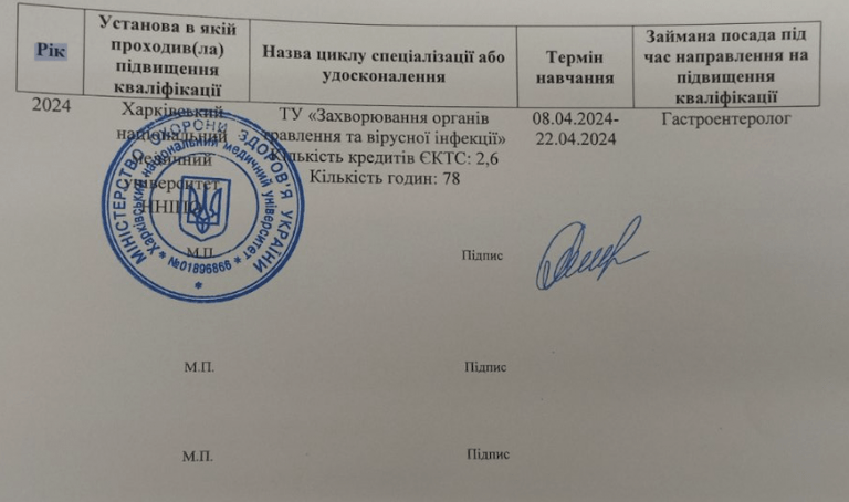 Куплевацкая Юлия Васильевна Сертификат 5